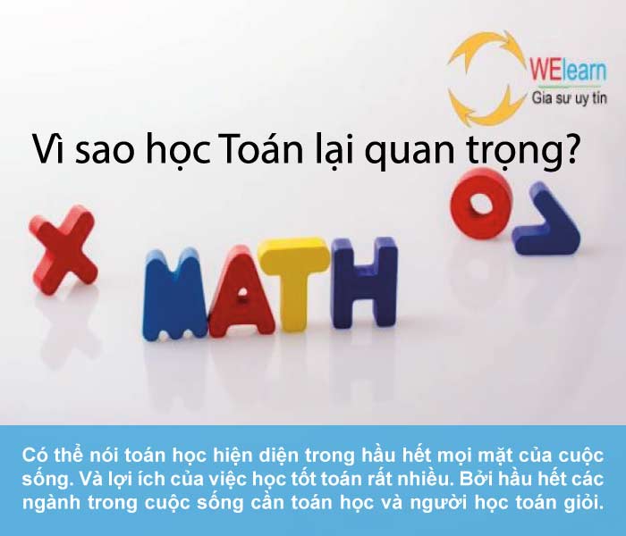 tầm quan trọng của toán học