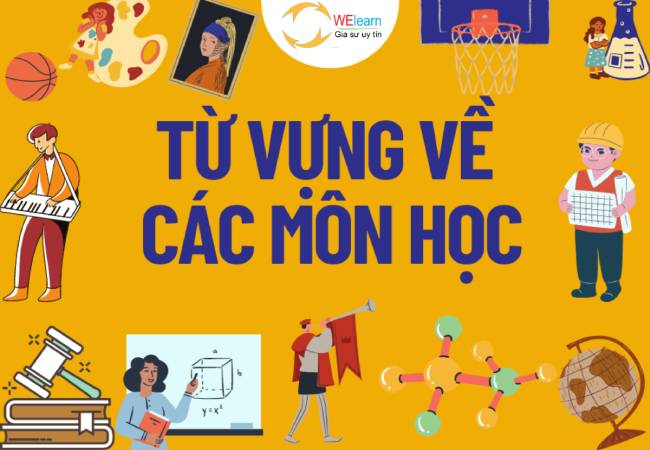 Các môn học đại học tiếng Anh
