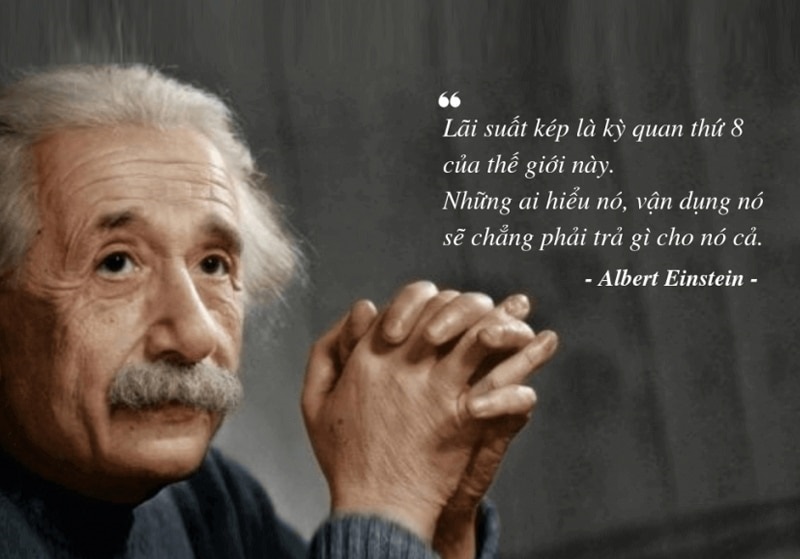 Lãi kép là gì