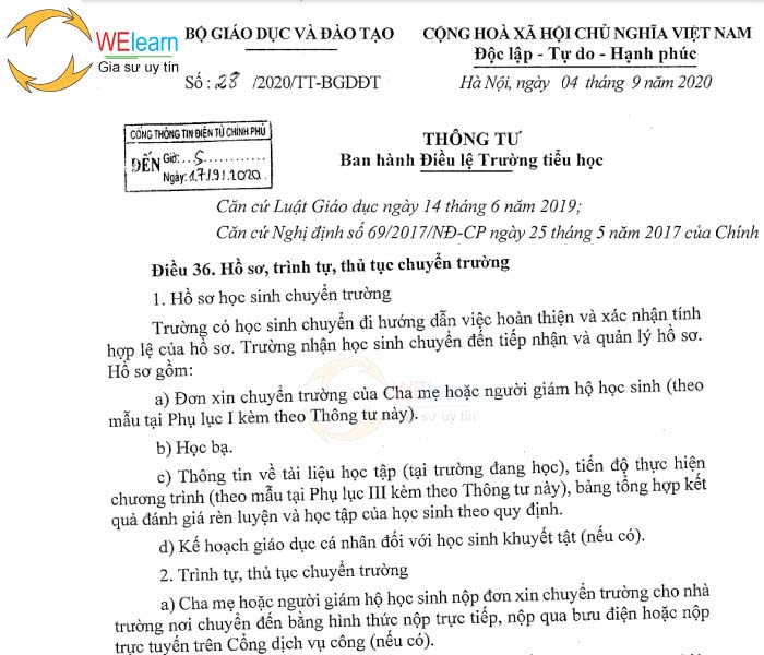Thong Tu 28.2020.tt BgdĐt Thu Tuc Chuyen Truong Hoc Sinh Tieu Hoc