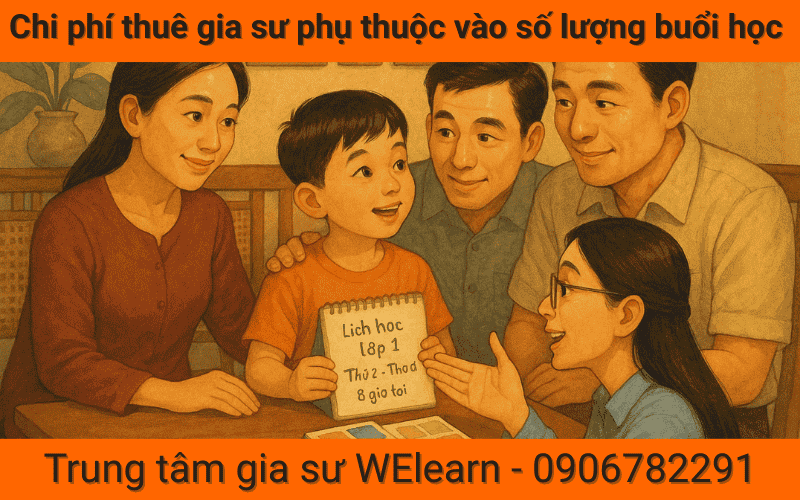 Chi phí thuê gia sư phụ thuộc vào số lượng buổi học 