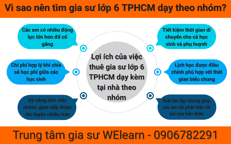 Vì sao nên tìm gia sư lớp 6 TPHCM dạy theo nhóm?