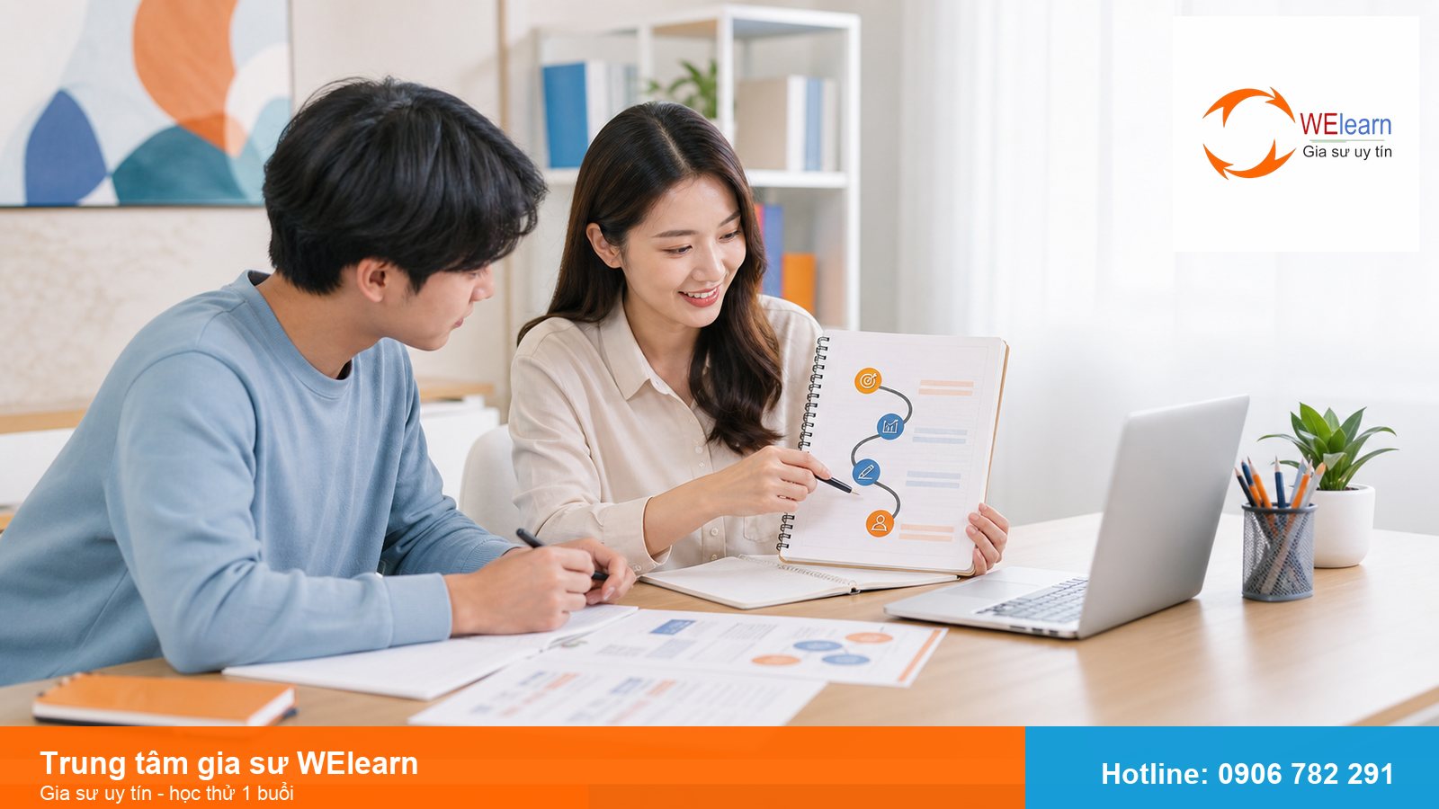 ảnh minh họa 2 cho bài Toán lớp 1 cần học chắc những gì trước khi tìm gia sư? tại WElearn